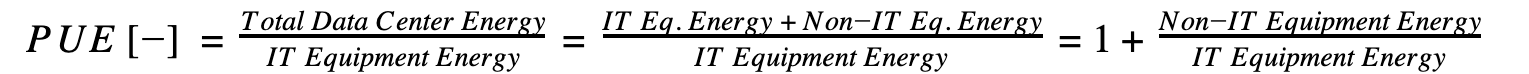 PUE metric equation