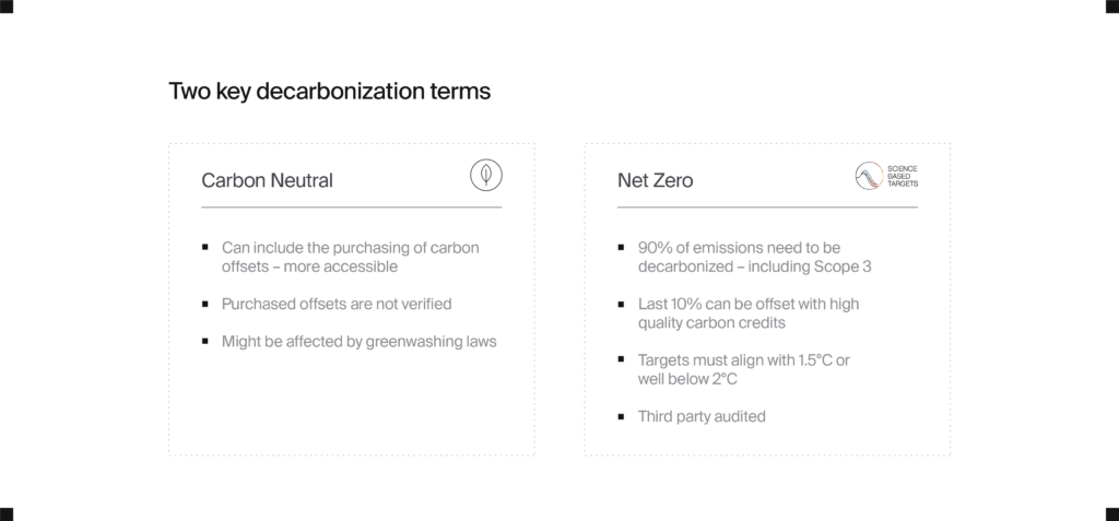 Carbon neutral and net zero datacenters