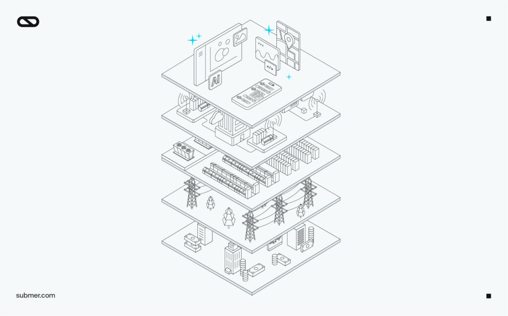 Full-stack AI infrastructure for high-density datacenters